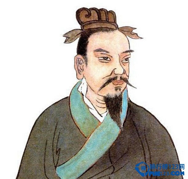 中国古代智商最高之人排行榜 孔子仅排第五