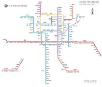 <b><font color='#FF0000'>地铁,北京市地铁线路图,北京市地铁规划图</font></b>